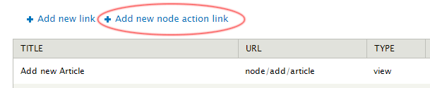 Custom Contextual Links Create Node Action Link