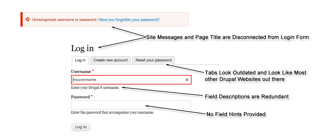 Default Drupal 8 login form page