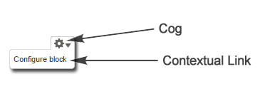Drupal contextual links example