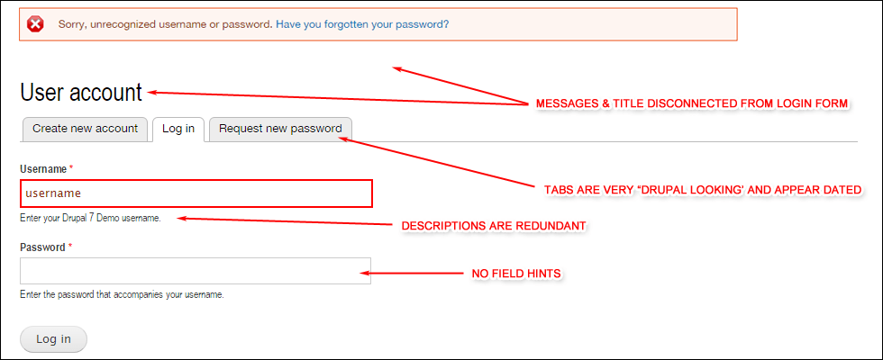 default drupal login address