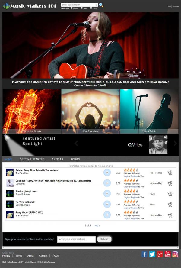 Music Makers 101 Music Makers 101